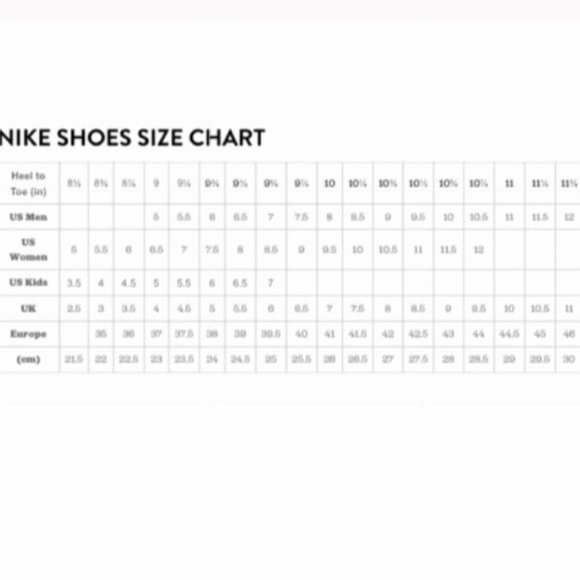 NWT Nike Air Force 1 Ultraforce HI W AUTHENTIC - Picture 8 of 8